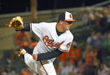 Scouting Alex Wells 7/1