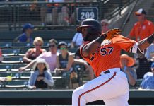 Means Loses Post All Star 12-4