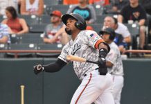 Minor League Playoff Game Summary 9/10/2019